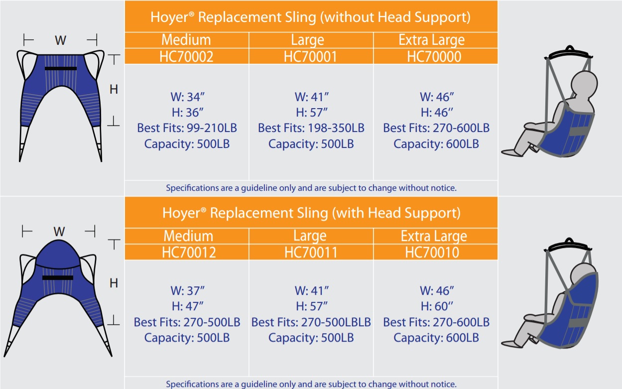 Hoyer Lift Sling Size Chart